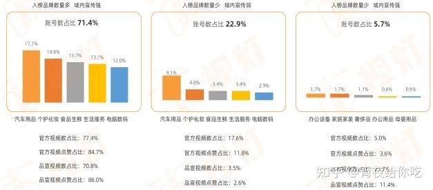 2022年视频号运营指南-第9张图片-90博客网