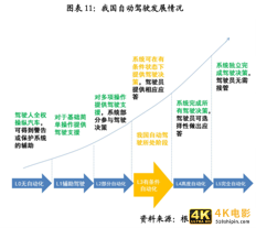 中储智运、G7、传化……网络货运平台如何破解行业发展难题？-第7张图片-90博客网