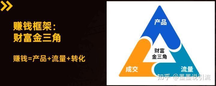 微信公众号如何做到引流?（视频号怎样引流推广涨粉？利用 ... ...-第1张图片-90博客网