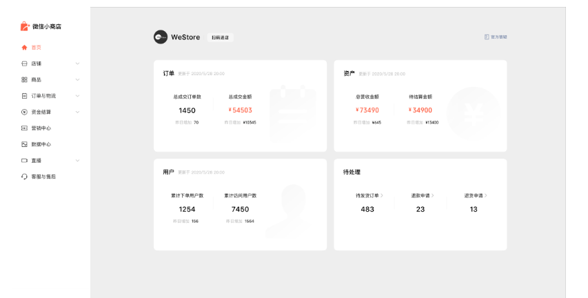 微信小商店如何开发？-第2张图片-90博客网