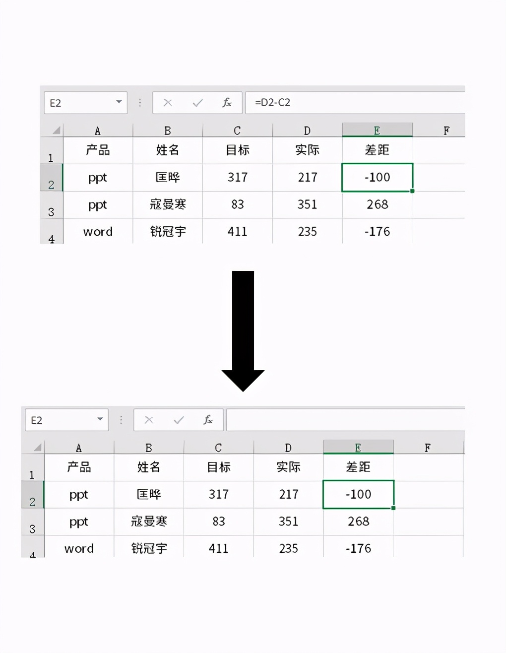 表格如何设置密码（excel文件如何加密最简单的方法）-第4张图片-90博客网