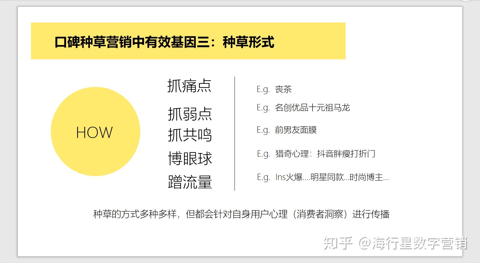 用户收割大法——2020小红书KOL营销全攻略-第5张图片-90博客网