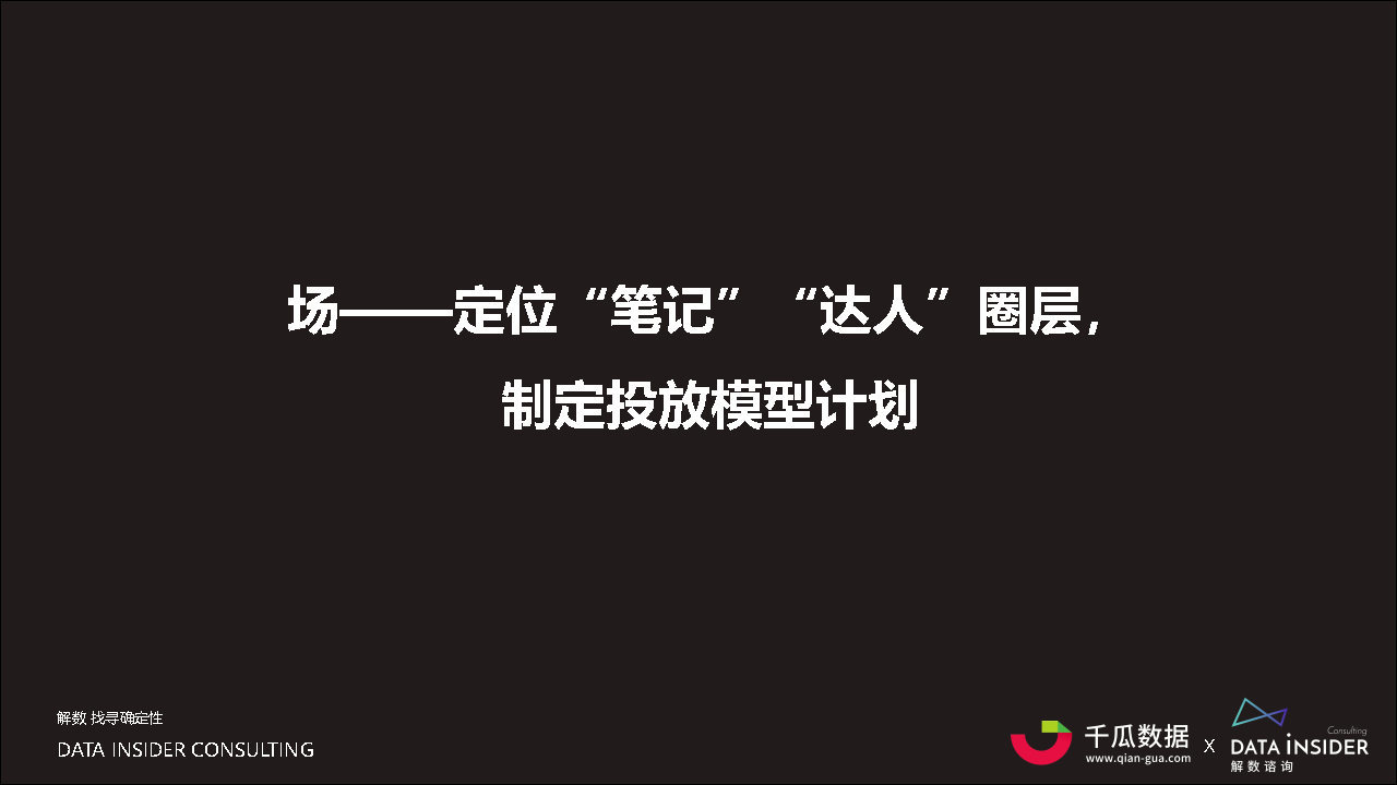 2021小红书内容营销数据洞察白皮书#数据报告-第20张图片-90博客网