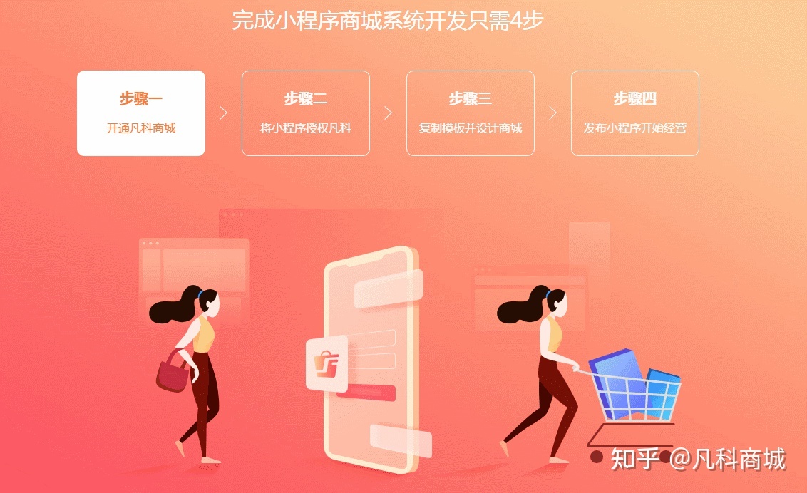 微信小程序怎么开发商城？-第2张图片-90博客网