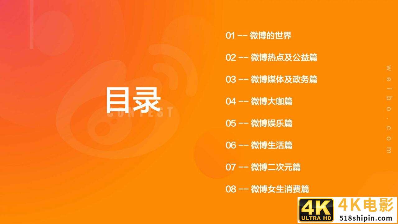 微博2020用户发展报告：女玩家大量进入游戏世界-第2张图片-90博客网