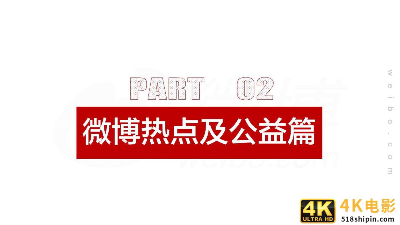 微博2020用户发展报告：女玩家大量进入游戏世界-第10张图片-90博客网