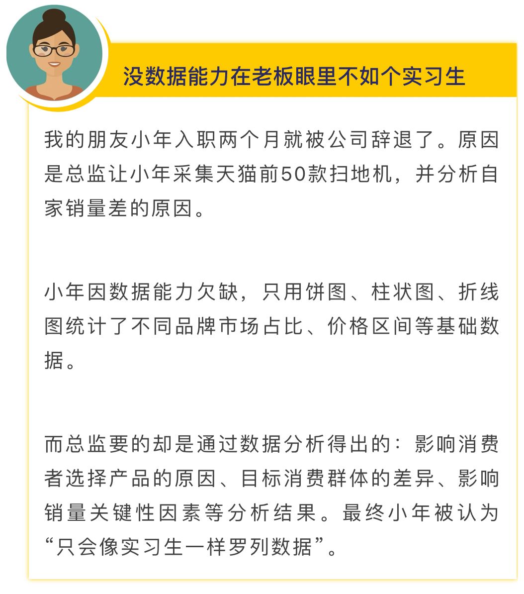 电商运营如何做职业规划？-第2张图片-90博客网