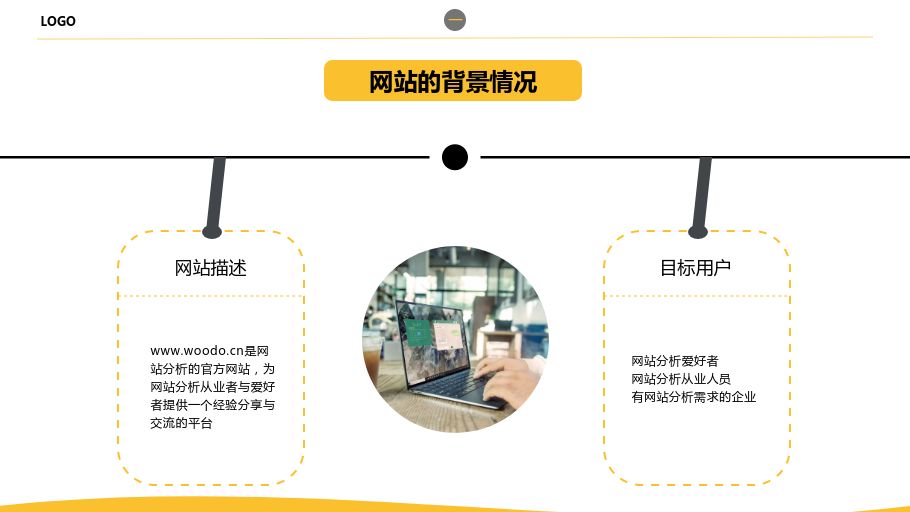 网站运营分析报告怎么写?-第4张图片-90博客网 网站运营分析报告怎么写?-第4张图片-90博客网