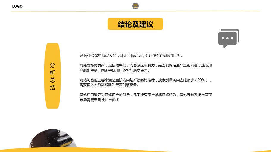 网站运营分析报告怎么写?-第15张图片-90博客网 网站运营分析报告怎么写?-第15张图片-90博客网