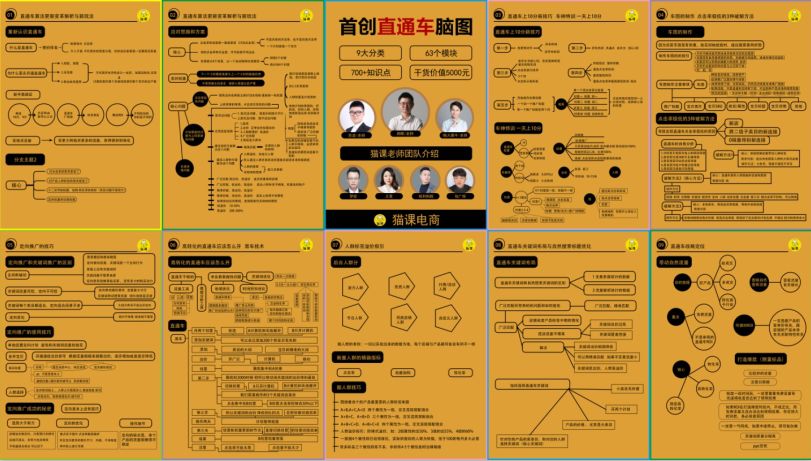 电商运营如何理解这个岗位?-第1张图片-90博客网