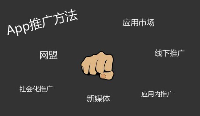 APP营销推广的八种渠道-第1张图片-90博客网 APP营销推广的八种渠道-第1张图片-90博客网