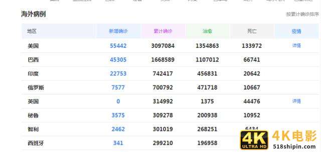 逆势而上，华为首次超越三星夺下全球手机霸主位置-第2张图片-90博客网