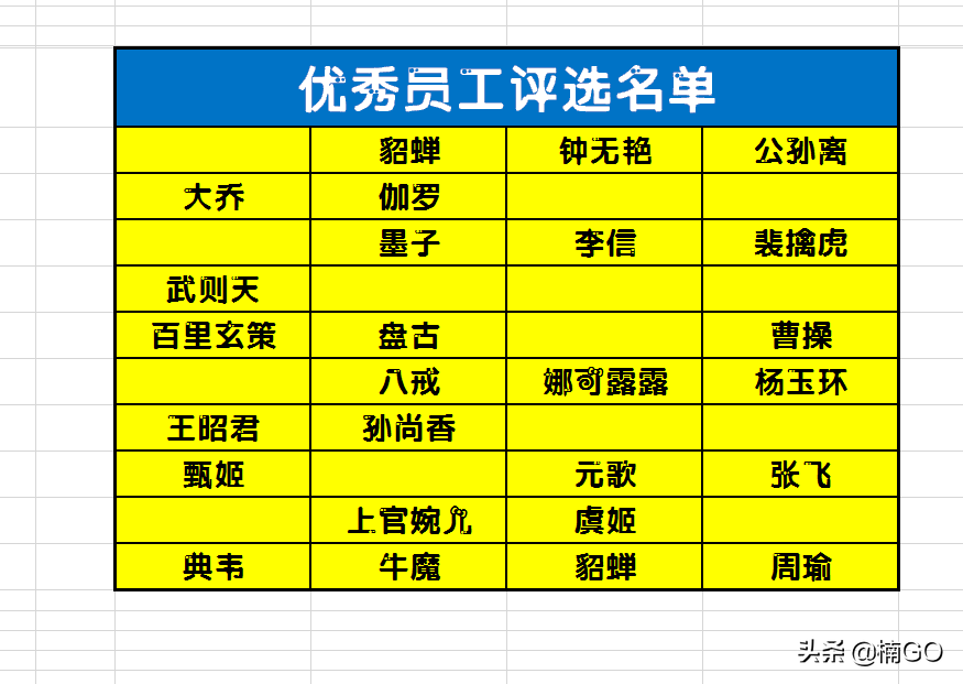 wps表格怎么调节字体（高效实用的wps表格技巧建议收藏）-第3张图片-90博客网