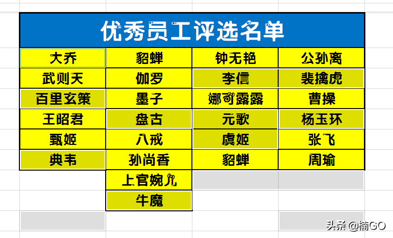 wps表格怎么调节字体（高效实用的wps表格技巧建议收藏）-第6张图片-90博客网