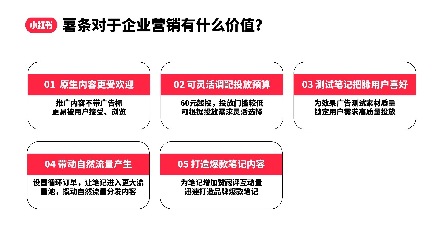 2022小红书如何打造优质种草笔记？-第24张图片-90博客网