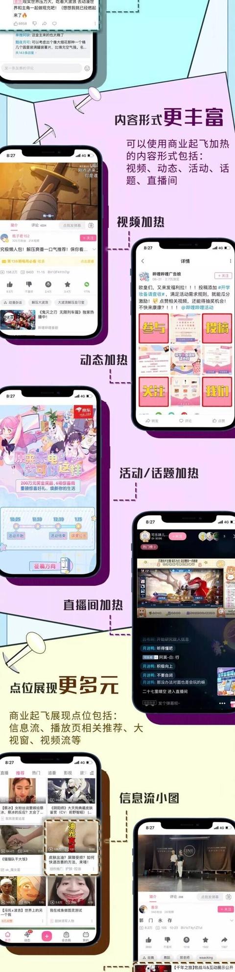 bilibili企业号视频推广，b站视频怎么推广到首页，b站视频上首页-第2张图片-90博客网