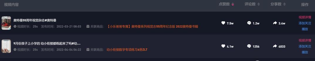 品牌如何用“星川云”一体打法，玩转抖音付费流量-第3张图片-90博客网