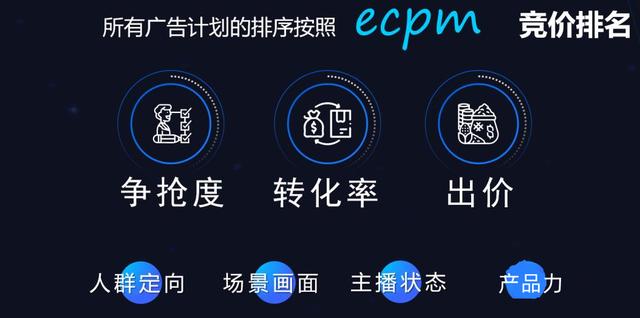 品牌如何用“星川云”一体打法，玩转抖音付费流量-第2张图片-90博客网