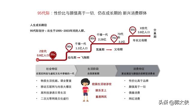 用实际引流案例来说，小红书营销的实用方式与方法-第11张图片-90博客网