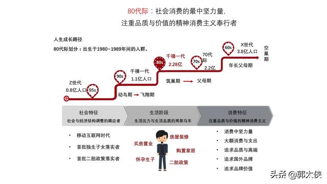 用实际引流案例来说，小红书营销的实用方式与方法-第9张图片-90博客网