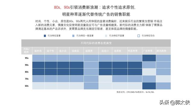 用实际引流案例来说，小红书营销的实用方式与方法-第7张图片-90博客网