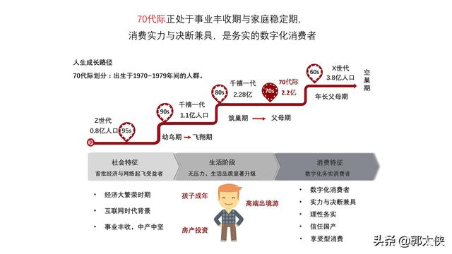 用实际引流案例来说，小红书营销的实用方式与方法-第8张图片-90博客网