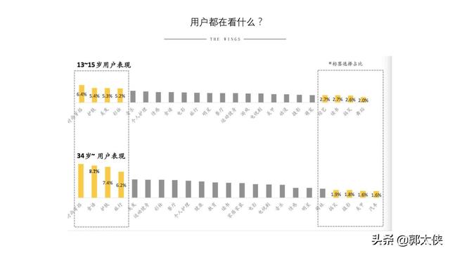 用实际引流案例来说，小红书营销的实用方式与方法-第5张图片-90博客网