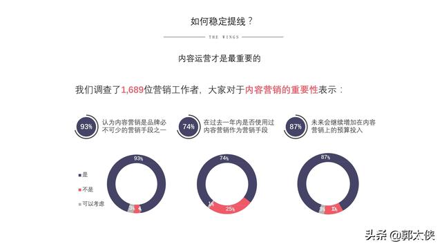 用实际引流案例来说，小红书营销的实用方式与方法-第23张图片-90博客网