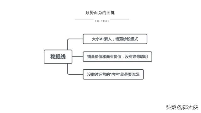 用实际引流案例来说，小红书营销的实用方式与方法-第19张图片-90博客网