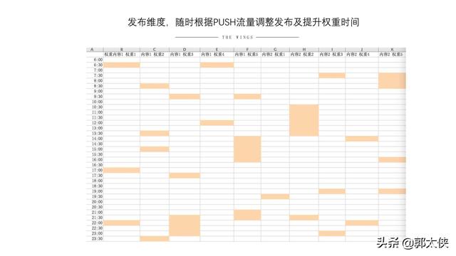 用实际引流案例来说，小红书营销的实用方式与方法-第26张图片-90博客网