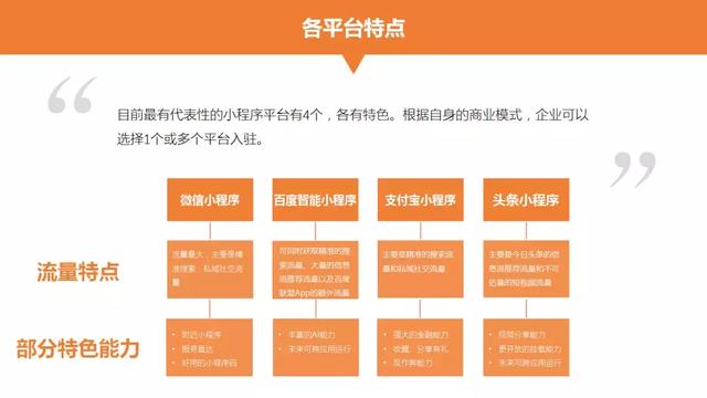小程序已成营销利器，如何抓住这个机会？这61页PPT能帮到你！-第3张图片-90博客网