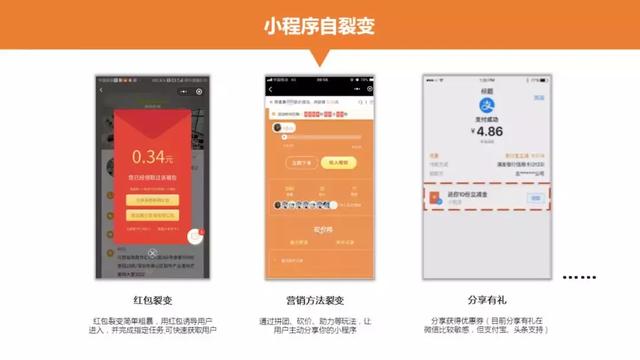 小程序已成营销利器，如何抓住这个机会？这61页PPT能帮到你！-第12张图片-90博客网