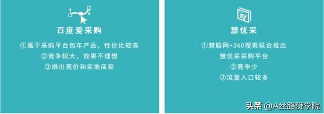 流量时代，企业网络营销该如何布局？-第5张图片-90博客网