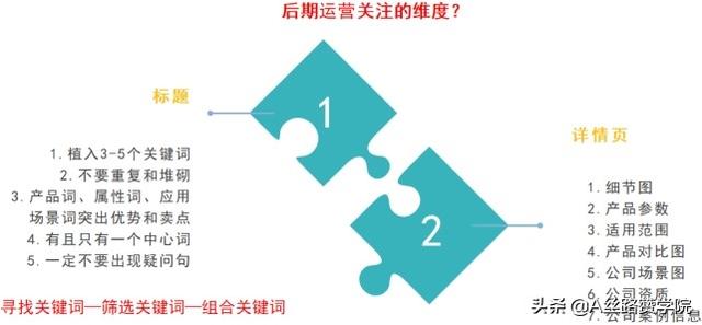 流量时代，企业网络营销该如何布局？-第6张图片-90博客网