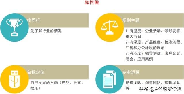 流量时代，企业网络营销该如何布局？-第8张图片-90博客网