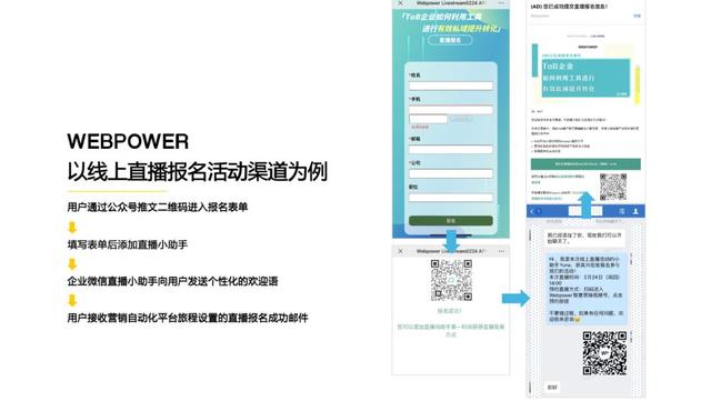 全网首发：《WebpowerB2B企业微信私域运营白皮书》附0米下载途径-第11张图片-90博客网