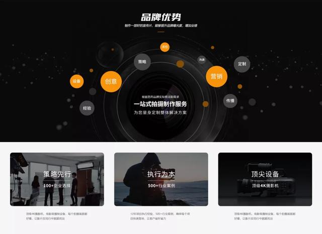 同做网络营销，实力不如你的同行效果更好？破局的方法来了-第3张图片-90博客网