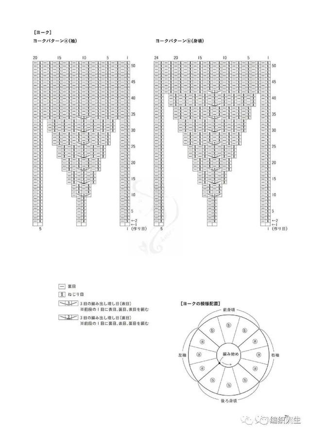 修身又百搭的扭罗纹打底圆领套衫（有编织图解）-第16张图片-90博客网