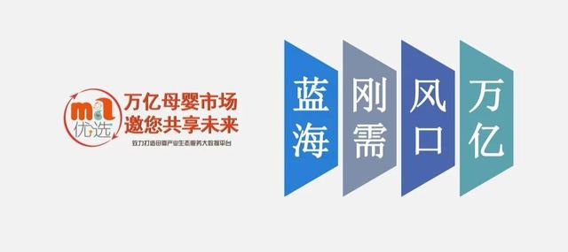 剖析未来5年最赚钱的三种电商模式-第4张图片-90博客网