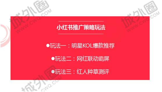 掌握小红书推广逻辑思维 城外圈详解小红书营销核心方法-第2张图片-90博客网