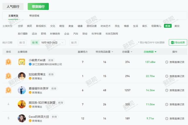 视频号直播3大变现模式，总有一个适合你-第6张图片-90博客网
