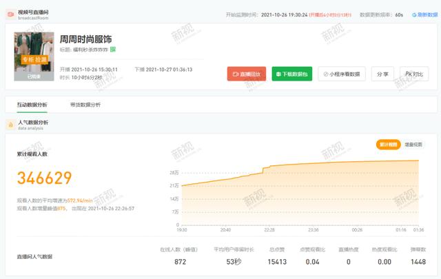 视频号直播3大变现模式，总有一个适合你-第3张图片-90博客网