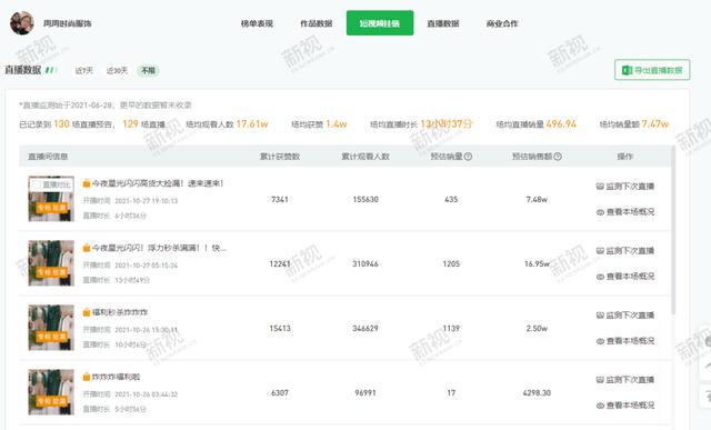 视频号直播3大变现模式，总有一个适合你-第2张图片-90博客网