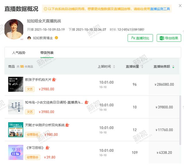 视频号直播3大变现模式，总有一个适合你-第7张图片-90博客网