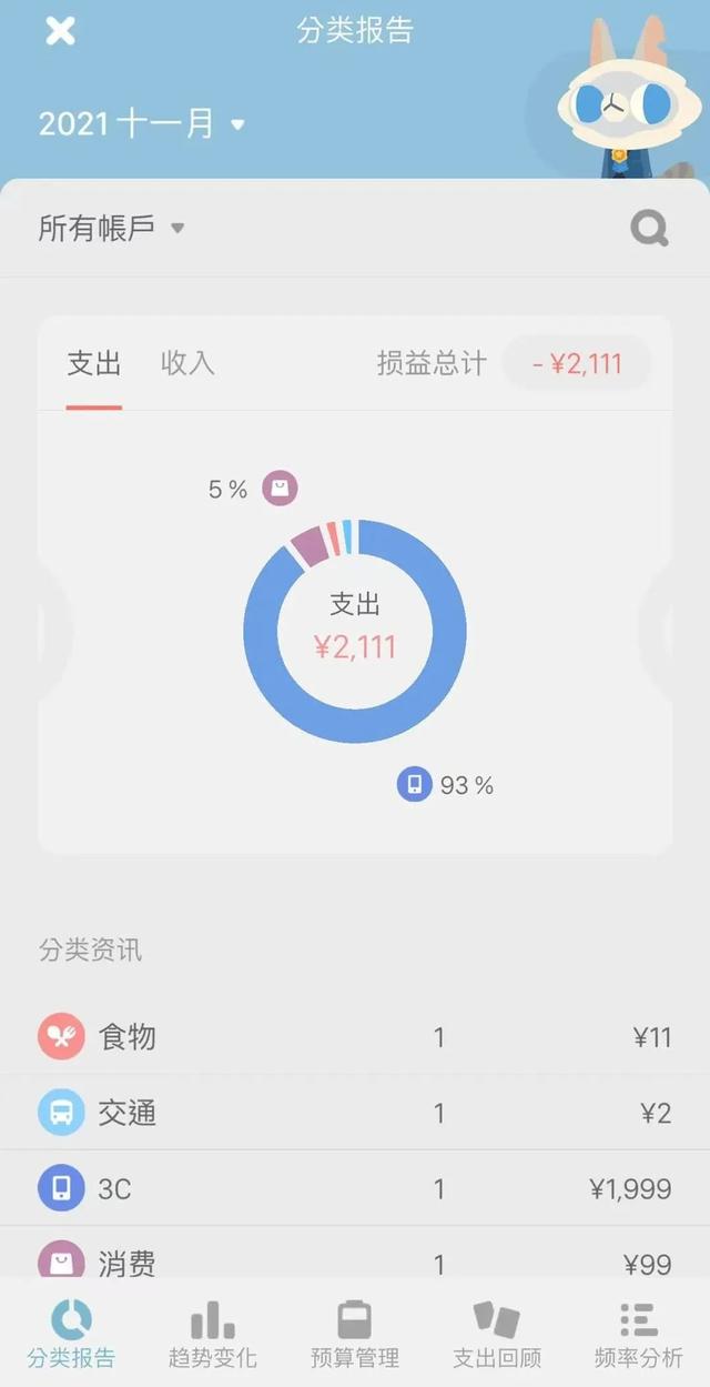 这几个App堪称神器，却没有多少人知道-第6张图片-90博客网