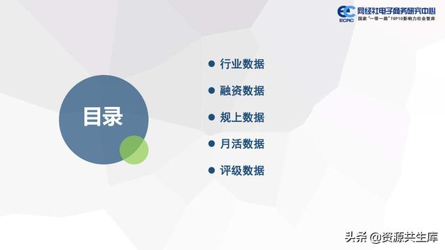 中国社交电商市场2021年度数据报告（市场规模+用户规模）-第1张图片-90博客网