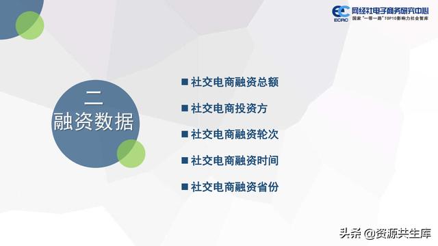 中国社交电商市场2021年度数据报告（市场规模+用户规模）-第8张图片-90博客网