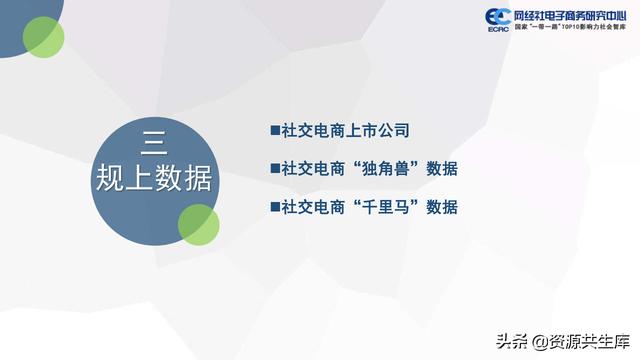 中国社交电商市场2021年度数据报告（市场规模+用户规模）-第14张图片-90博客网