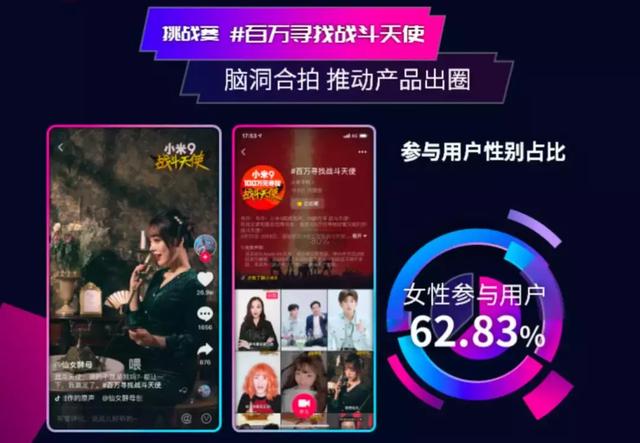 独家专访抖音营销全国负责人：日活超2.5亿，营销最大挑战是什么-第2张图片-90博客网