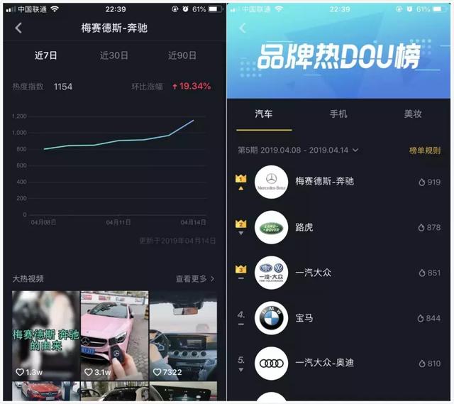 独家专访抖音营销全国负责人：日活超2.5亿，营销最大挑战是什么-第6张图片-90博客网
